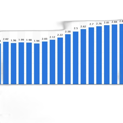 bar, graph, shows, enrollment transparent PNG cut-out