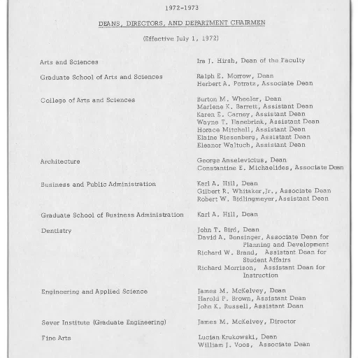 staff, list, deans, directors transparent PNG cut-out