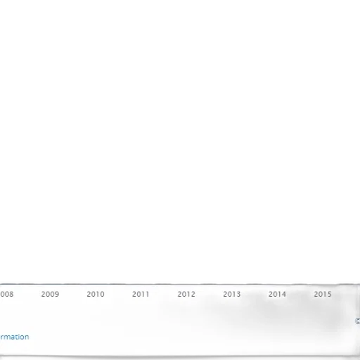 bar, chart, shows, number transparent PNG cut-out