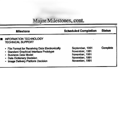 document, titled, major, milestones transparent PNG cut-out