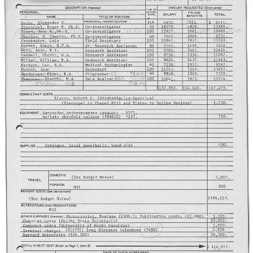 document, titled, personnel, various transparent PNG cut-out