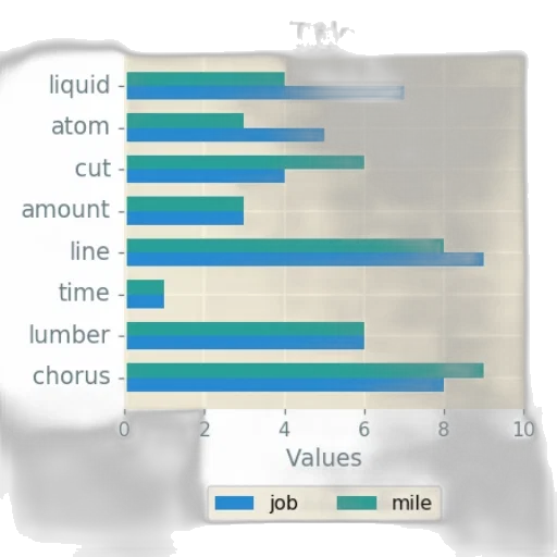 green, bar, chart, two transparent PNG cut-out