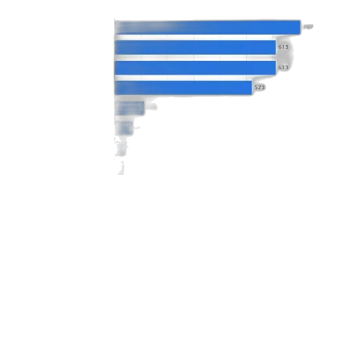 blue, most, common, use transparent PNG cut-out