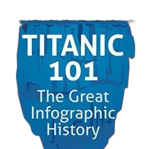 titanic, 101, great, infographic transparent PNG cut-out