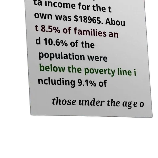 average, household, income, town transparent PNG cut-out