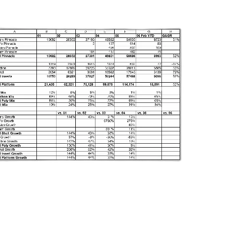 document, table, showing, various transparent PNG cut-out