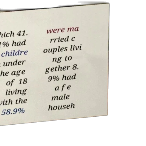 furniture, statistical, infographic, showing transparent PNG cut-out