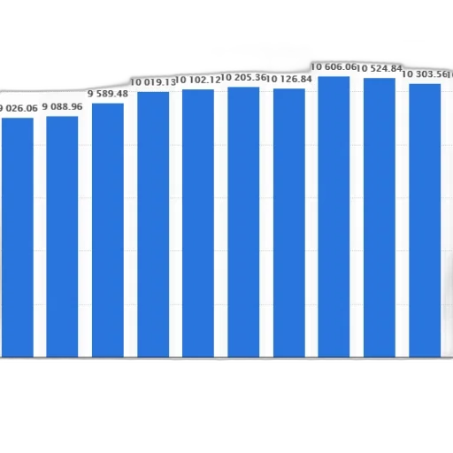 blue, bar, chart, showing transparent PNG cut-out