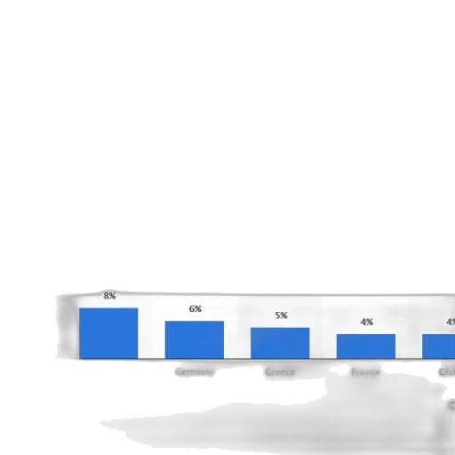 blue, monochrome, bar, chart transparent PNG cut-out