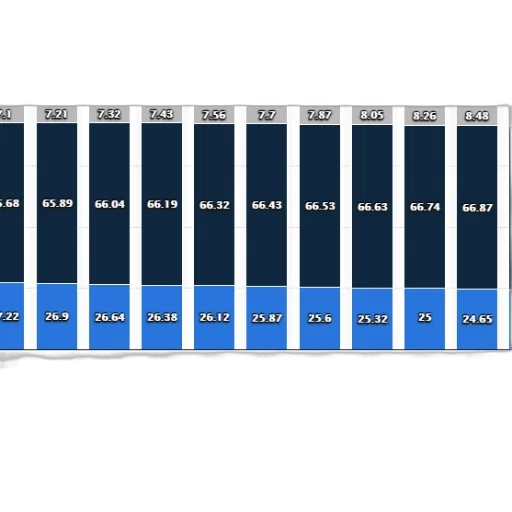 blue, population, united, states transparent PNG cut-out