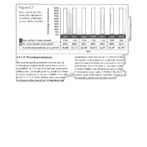 bar, graph, showing, percentage transparent PNG cut-out