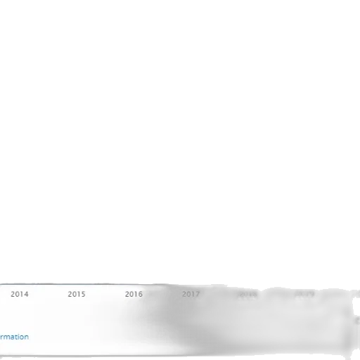 bar, chart, shows, growth transparent PNG cut-out