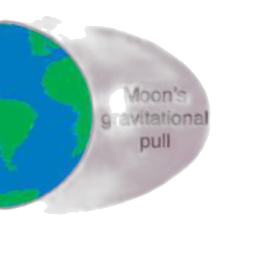 outer space, illustration, showing, earth transparent PNG cut-out