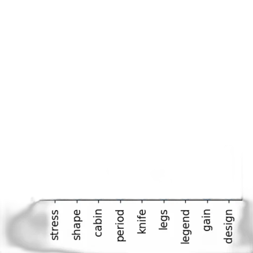 staff, weapon, sword, crown transparent PNG cut-out