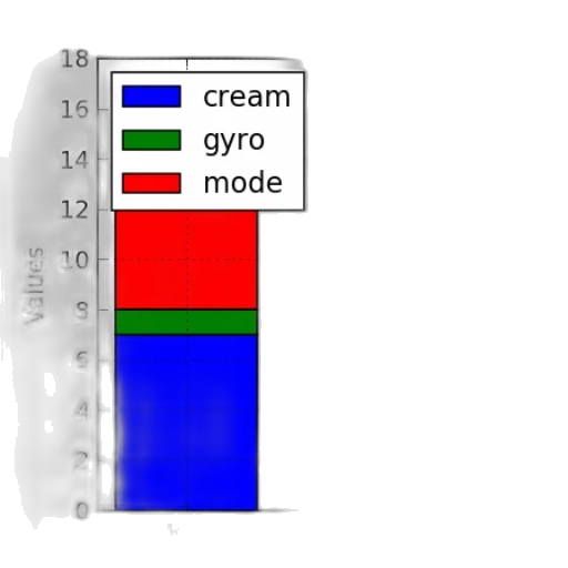 food, 3d render, monochrome, blue transparent PNG cut-out
