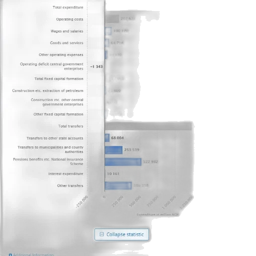 blue, monochrome, total, expenditure transparent PNG cut-out