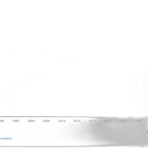 bar, chart, shows, growth transparent PNG cut-out