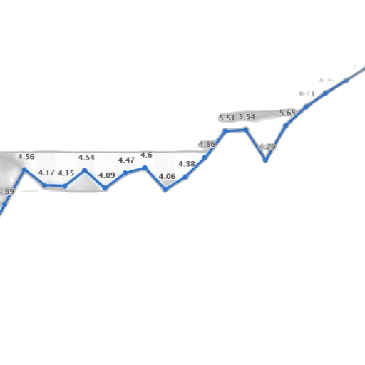 line, graph, showing, trend transparent PNG cut-out