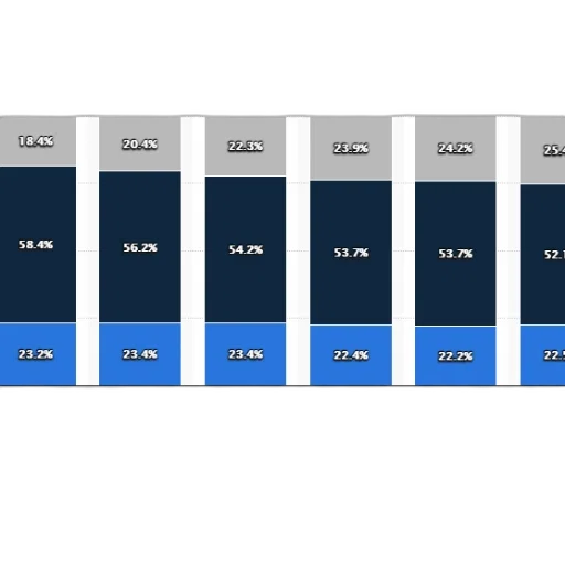 blue, population, distribution, age transparent PNG cut-out