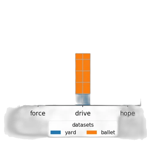weapon, robot, sword, furniture transparent PNG cut-out