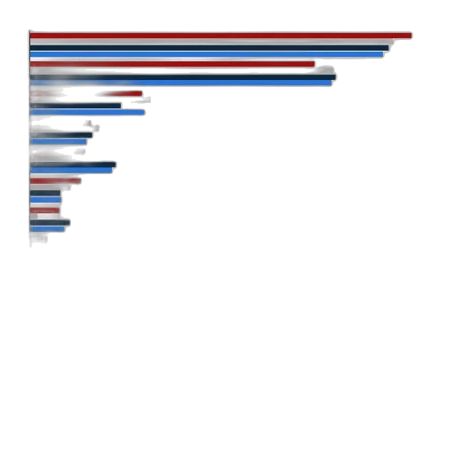 bar, chart, shows, share transparent PNG cut-out