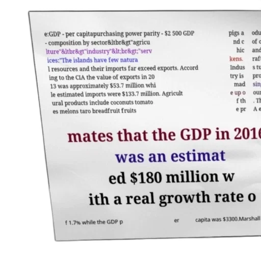 gdp, 2016, estimated, 180 transparent PNG cut-out