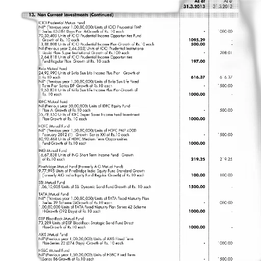 financial, document, showing, various transparent PNG cut-out