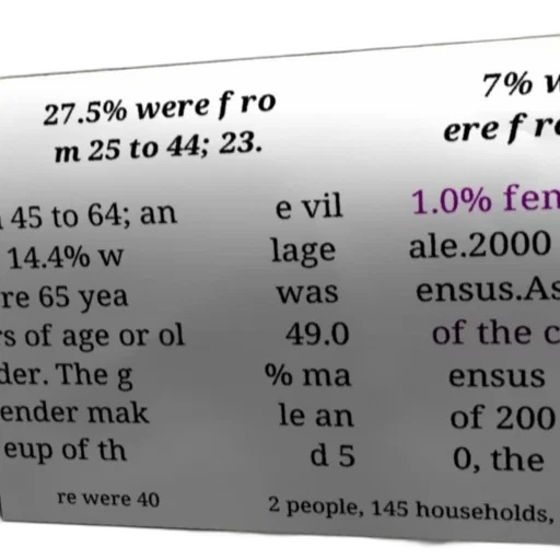 image, shows, document, statistical transparent PNG cut-out