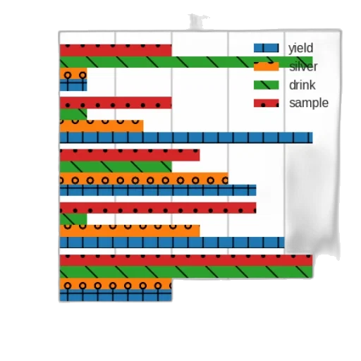 pixel art, green, colorful, bar transparent PNG cut-out
