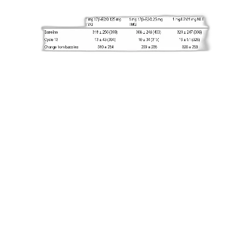 image, table, showing, results transparent PNG cut-out