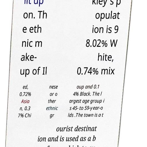 poster, text, about, ethnic transparent PNG cut-out
