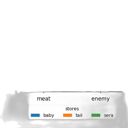 food, weapon, sword, animal transparent PNG cut-out