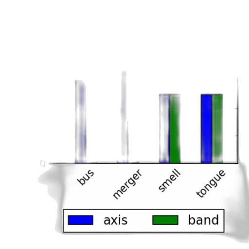 bar, chart, four, bars transparent PNG cut-out