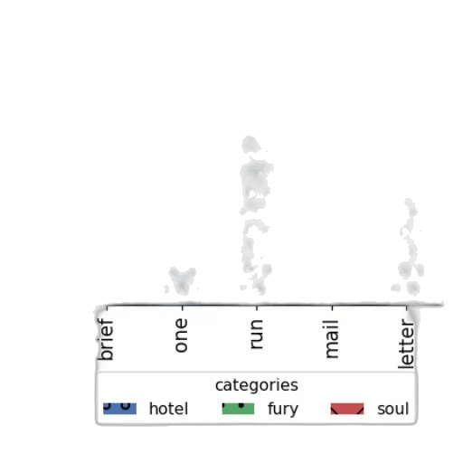 concept art, fog, outer space, monochrome transparent PNG cut-out