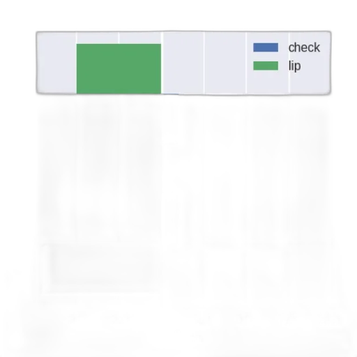 green, monochrome, pastel, bar transparent PNG cut-out
