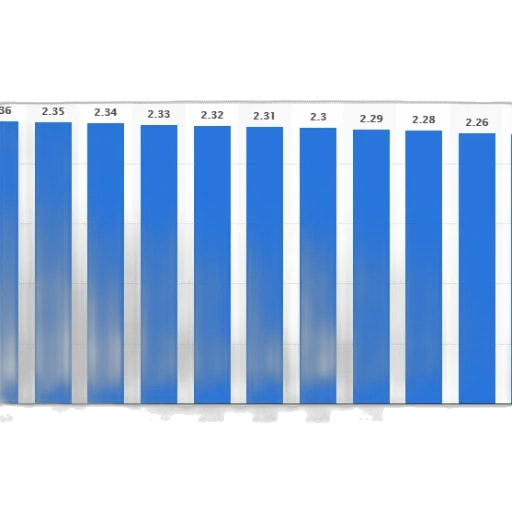 blue, bar, chart, showing transparent PNG cut-out