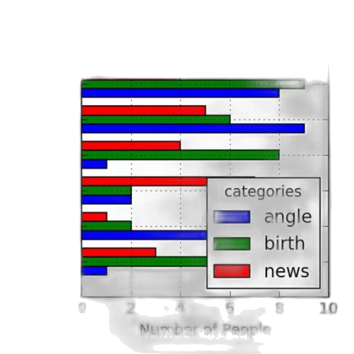 colorful, monochrome, bar, chart transparent PNG cut-out