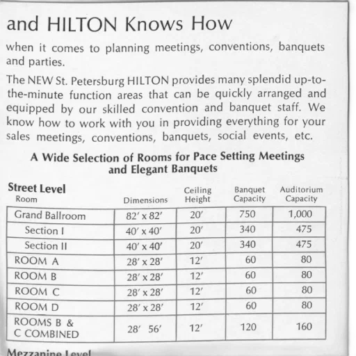 advertisement, petersburg, hilton, showcasing transparent PNG cut-out