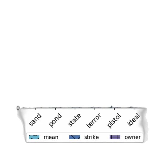 sword, weapon, staff, umbrella transparent PNG cut-out