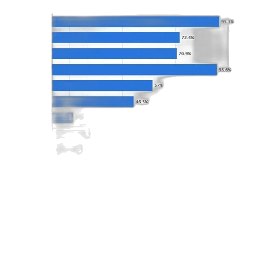 robot, 3d render, blue, monochrome transparent PNG cut-out