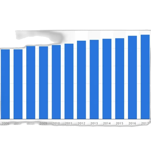 bar, chart, shows, growth transparent PNG cut-out