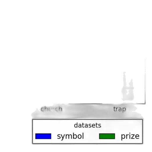bar, chart, titled, accuracy transparent PNG cut-out