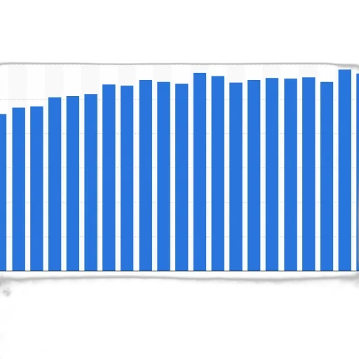 bar, chart, shows, growth transparent PNG cut-out