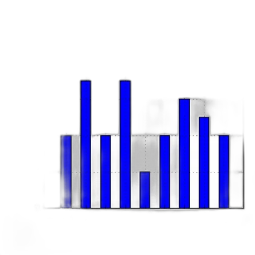blue, bar, chart, titled transparent PNG cut-out