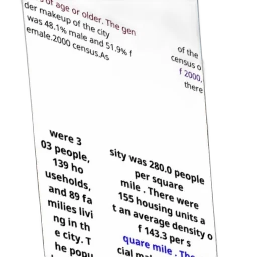 census, report, showing, population transparent PNG cut-out