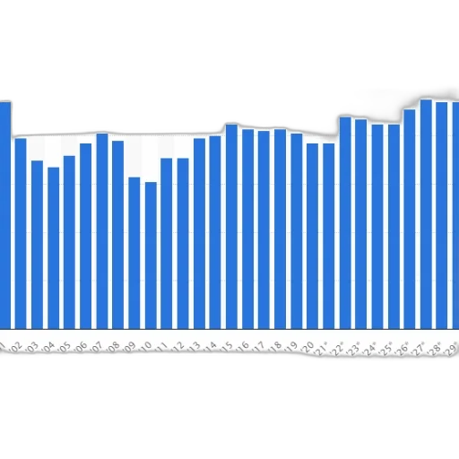 blue, bar, graph, showing transparent PNG cut-out