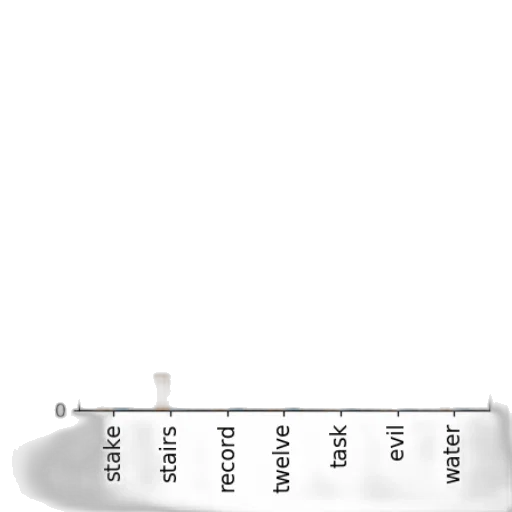 sword, weapon, hair, crown transparent PNG cut-out