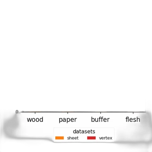 sword, weapon, furniture, food transparent PNG cut-out