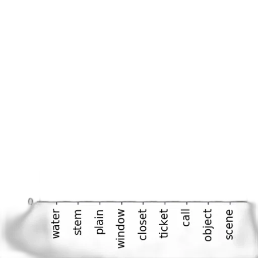 staff, hair, weapon, hat transparent PNG cut-out