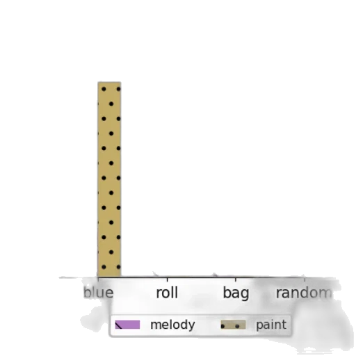 robot, weapon, jewelry, furniture transparent PNG cut-out